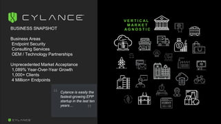 Business Areas
Endpoint Security
Consulting Services
OEM / Technology Partnerships
Unprecedented Market Acceptance
1,089% Year-Over-Year Growth
1,000+ Clients
4 Million+ Endpoints
BUSINESS SNAPSHOT
V E R T I C A L
M A R K E T
A G N O S T I C
“
”
Cylance is easily the
fastest-growing EPP
startup in the last ten
years…
 