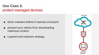 Use Case 2:
protect managed devices
■ block malware before it reaches end-point
■ prevent sync clients from downloading
malicious content
■ Layered anti-malware strategy
 