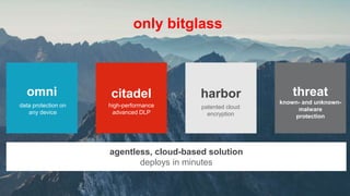 STORYBOAR
omni citadel harbor
data protection on
any device
high-performance
advanced DLP
patented cloud
encryption
only bitglass
agentless, cloud-based solution
deploys in minutes
threat
known- and unknown-
malware
protection
 