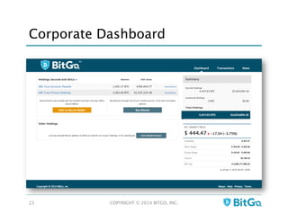 Corporate Dashboard
COPYRIGHT © 2014 BITGO, INC. 
23
 