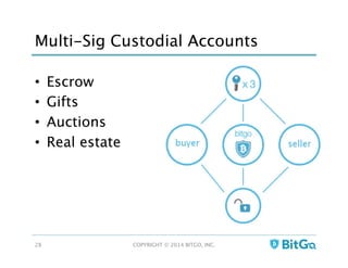 Multi-Sig Custodial Accounts
•  Escrow
•  Gifts
•  Auctions
•  Real estate
COPYRIGHT © 2014 BITGO, INC. 
28
 