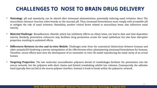 Nose to Brain Drug Delivery (Advancement 2026) | PPTX