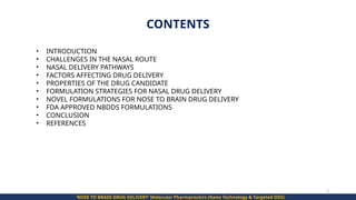 Nose to Brain Drug Delivery (Advancement 2026) | PPTX
