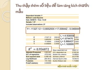Thu thậpthêmsố liệuđể làm tăng kíchthước
mẫu
Dependent Variable: Y
Method: Least Squares
Date: 04/08/15 Time: 13:22
Sample: 1 27
Included observations: 27
Variable Coefficient Std. Error t-Statistic Prob.
C -11327.12 2293.608 -4.938558 0.0001
X 0.665255 0.354903 1.874470 0.0736
Z 17.00844 2.850686 5.966437 0.0000
T -0.046844 0.040038 -1.169999 0.2540
R-squared 0.956872 Mean dependent var 30667.41
Adjusted R-squared 0.951247 S.D. dependent var 21302.64
S.E. of regression 4703.642 Akaike info criterion 19.88602
Sum squared resid 5.09E+08 Schwarz criterion 20.07799
Log likelihood -264.4612 Hannan-Quinn criter. 19.94310
F-statistic 170.1000 Durbin-Watson stat 1.114994
Prob(F-statistic) 0.000000
𝑅2
= 0.956872
t1 =-4.938558
t2=1.874470
t3= 5.966437
t4=-1.169999
Y= -11327.12 + 0.665255X +17.00844Z - 0.046844T
 