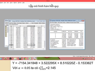 Y = -7154.341848 + 3.522295X + 8.510220Z - 0.153362T
Lập mô hìnhhàm hồiquy
Với 𝛼 = 0.05 ta có 𝑡0.025
14
=2.145
 