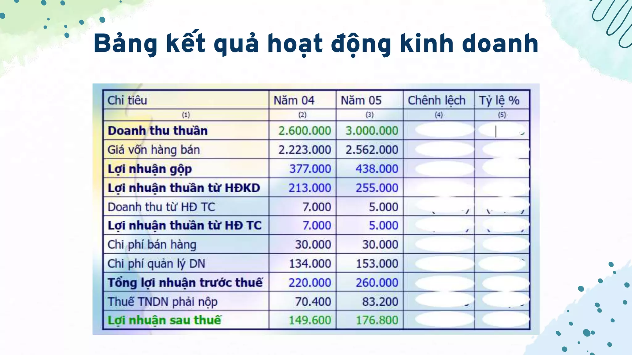 B i Thuyet Tr nh Qttc Hacker IELTS Listening pdfHacker IELTS Listening B i thuyet tr nh qttc hacker ielts listening pdfhacker ielts listening
