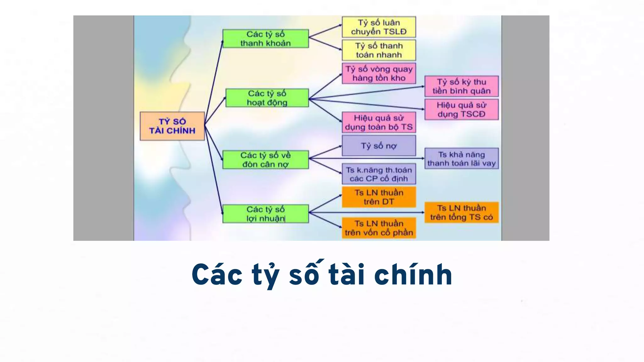 B i Thuyet Tr nh Qttc Hacker IELTS Listening pdfHacker IELTS Listening B i thuyet tr nh qttc hacker ielts listening pdfhacker ielts listening