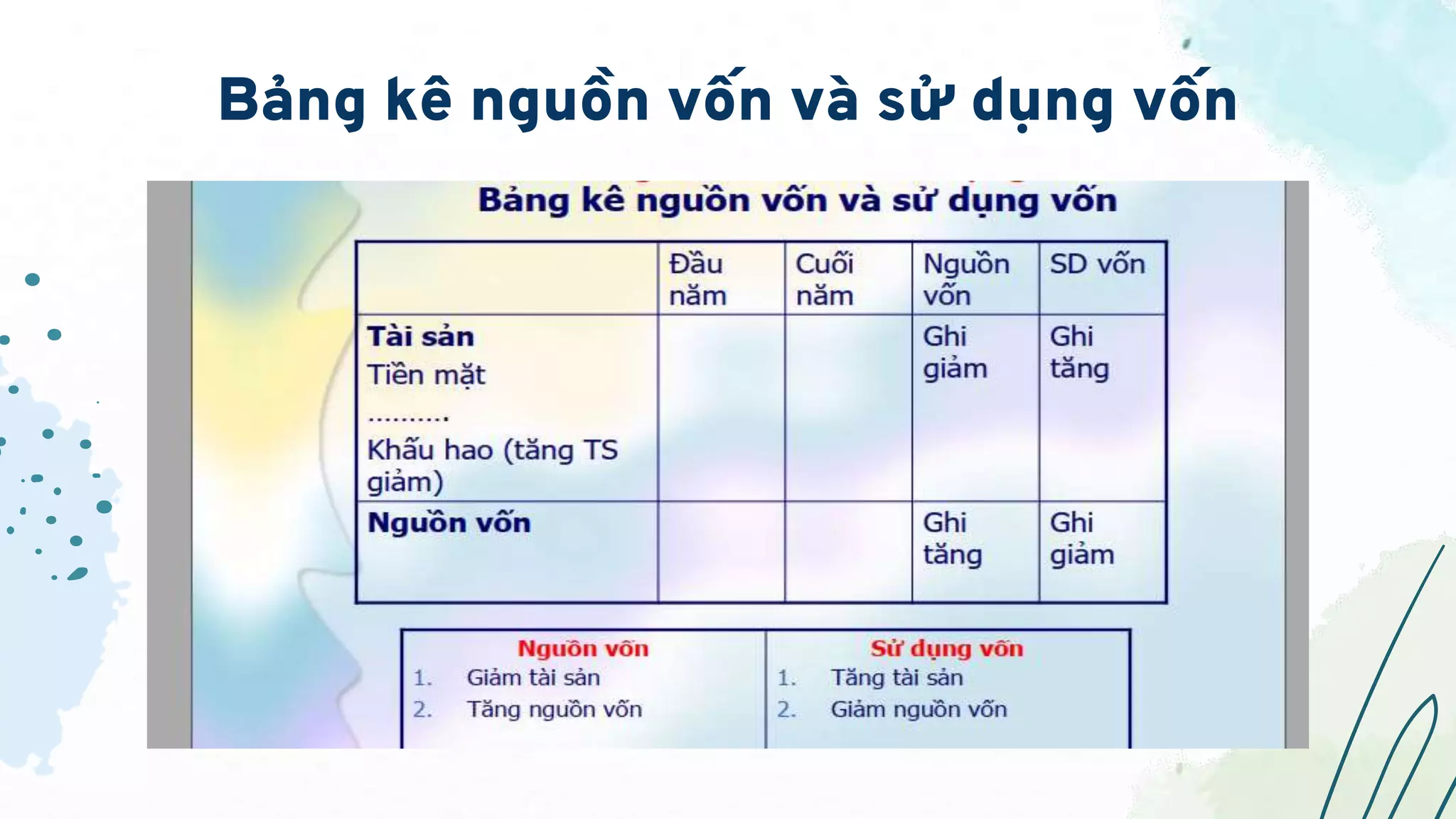 B i Thuyet Tr nh Qttc Hacker IELTS Listening pdfHacker IELTS Listening B i thuyet tr nh qttc hacker ielts listening pdfhacker ielts listening