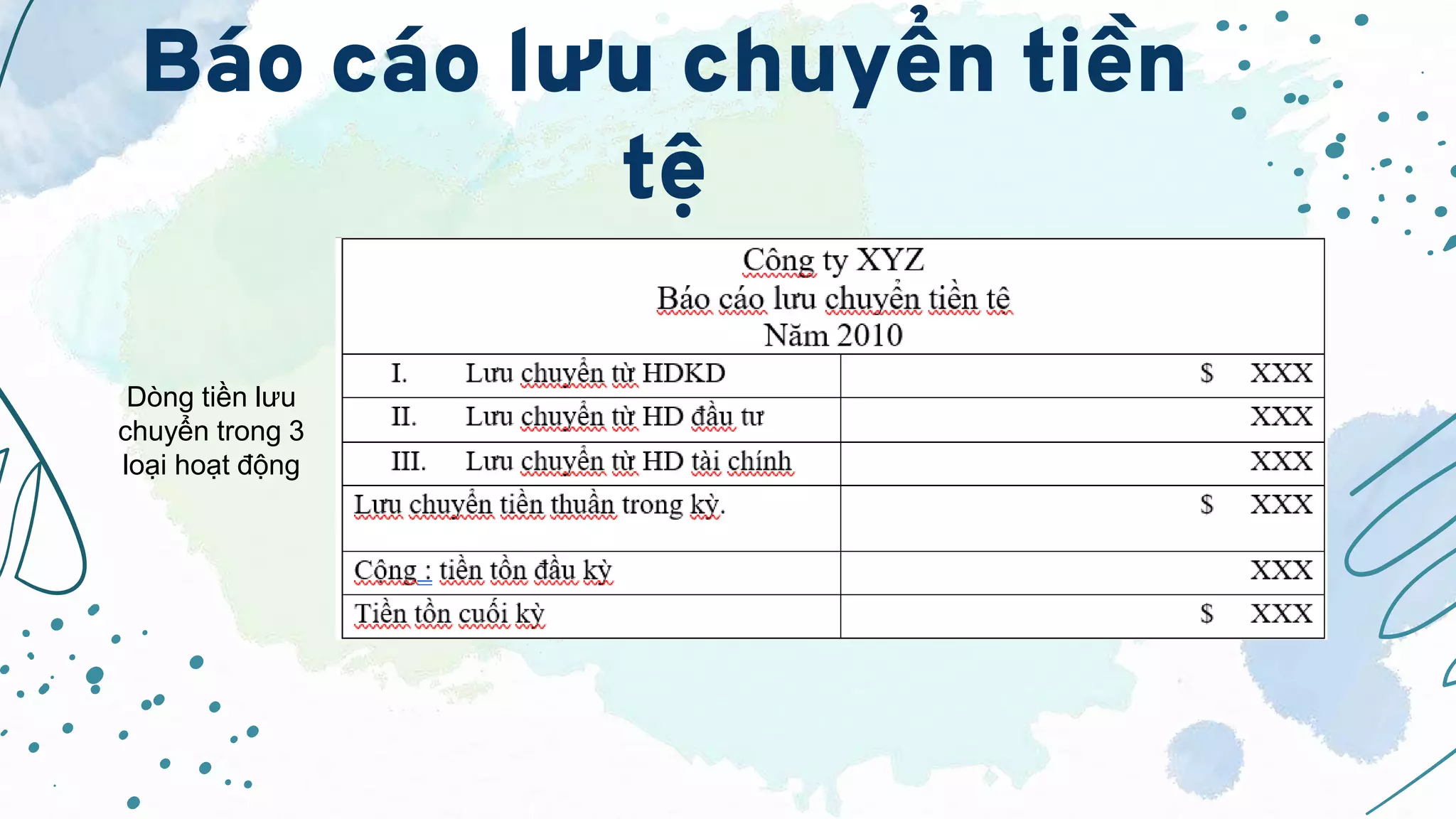 B i Thuyet Tr nh Qttc Hacker IELTS Listening pdfHacker IELTS Listening B i thuyet tr nh qttc hacker ielts listening pdfhacker ielts listening