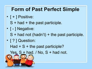 Had Not Bài thuyết trình tiếng anh | PPT