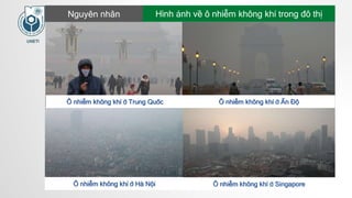 Nguyên nhân Hình ảnh về ô nhiễm không khí trong đô thị
Ô nhiễm không khí ở Trung Quốc Ô nhiễm không khí ở Ấn Độ
Ô nhiễm kh...