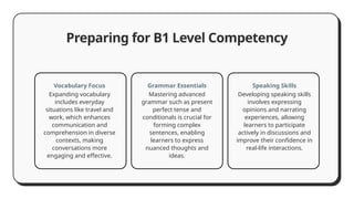 Bài thuyết trình - A1 to B1 Progression.pptx