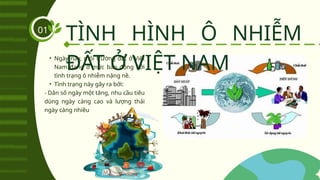 TÌNH HÌNH Ô NHIỄM
ĐẤT Ở VIỆT NAM
01
• Ngày nay, môi trường đất ở Việt
Nam đang ở mức báo động bởi
tình trạng ô nhiễm nặng nề.
• Tình trạng này gây ra bởi:
- Dân số ngày một tăng, nhu cầu tiêu
dùng ngày càng cao và lượng thải
ngày càng nhiều
 