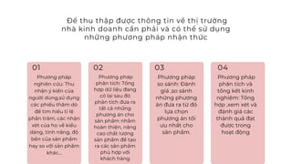 Để thu thập được thông tin về thị trường
nhà kinh doanh cần phải và có thể sử dụng
những phương pháp nhận thức
01
Phương pháp
so sánh: Đánh
giá ,so sánh
những phương
án đưa ra từ đó
lựa chọn
phương án tối
ưu nhất cho
sản phẩm.
03
Phương pháp
phân tích và
tổng kết kinh
nghiệm: Tổng
hợp ,xem xét và
đánh giá các
thành quả đạt
được trong
hoạt động
04
Phương pháp
phân tích: Tổng
hợp dữ liệu đang
có lại sau đó
phân tích đưa ra
tất cả những
phương án cho
sản phẩm nhằm
hoàn thiện, nâng
cao chất lượng
sản phẩm để tạo
ra các sản phẩm
phù hợp với
khách hàng
02
Phương pháp
nghiên cứu: Thu
nhận ý kiến của
người dùng,sử dụng
các phiếu thăm dò
để tìm hiểu tỉ lệ
phần trăm, các nhận
xét của họ về kiểu
dáng, tính năng, độ
bền của sản phẩm
hay so với sản phẩm
khác…
 