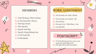 Trịnh Thị Dung ( Nhóm Trưởng)
Tìm nội dung câu 1 Kiệt - Quỳnh
Tìm nội dung câu 2 Doanh - Nhi
Giải quyết câu 3 Bình-Dung - Lâm
Vì là lần đầu làm ppt nên có gì sai xót
mong mọi người thông cảm
Gửi ngàn trái tim đến mọi người....
Lê Thị Tuyết Nhi ( Thư ký)
MEMBERS WORK ASSIGNMENT
Trần Ngọc Doanh
Trần Anh Duy
Nguyễn Tuấn Kiệt
Nguyễn Trương Phương Lâm
Lê Thị Tuyết Nhi
POSTSCRIPT
Lê Mai Quỳnh
Làm ppt Bình
Tìm ảnh Duy -
 