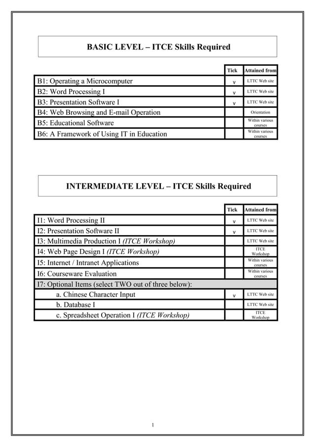 Bit iit submission_form (1) | PDF