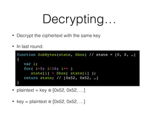 AES
0x00, 0x00
0x00, 0x00
 