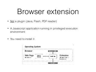 Browser extension
• Not a plugin (Java, Flash, PDF reader)
• A Javascript application running in privileged execution
environment
• You need to install it
 