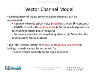  Bit Interleaved Coded Modulation (BICM)