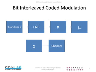  increase the diversity order of TCM schemes