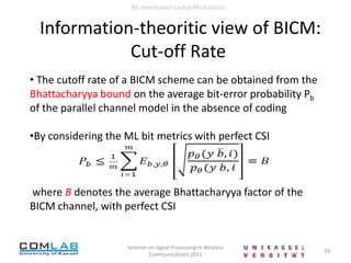  Main Function: to produce an equivalent channel that has ʋ parallel, independent, memoryless binary channels