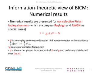 10Seminar on Signal Processing in Wireless Communications 2011Bit Interleaved Coded ModulationSet Partitioning As proposed by Ungerboeck: