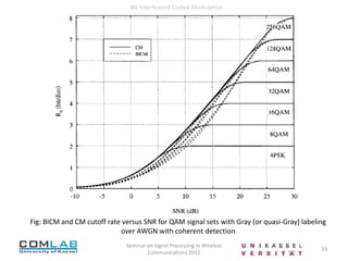  Errors for bit a1 can easily occur, because adjacent symbols of 8PSK will necessarily have different a1s