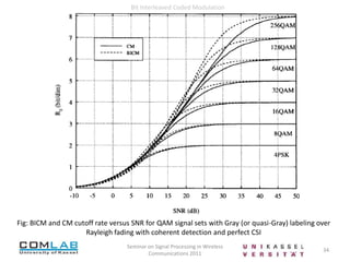  If a1 is assumed to be correct, then a2 changes every other symbol of 8PSK and a symbol distance the same as that of QPSK will be obtained