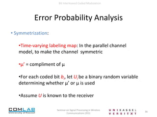 11Seminar on Signal Processing in Wireless Communications 2011Building BlocksBit Interleaved Coded ModulationEncoder (ENC)