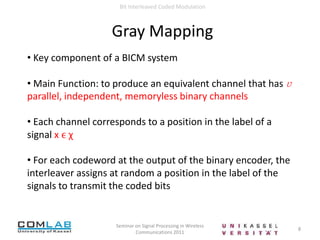 Summary3Seminar on Signal Processing in Wireless Communications 2011Bit Interleaved Coded ModulationIntroduction 1982: Ungerboeck: landmark paper on Trellis Coded Modulation (TCM) 