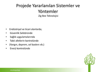 Projede Yararlanılan Sistemler ve
                      Yöntemler
                             Zig Bee Teknolojisi




• Endüstriyel ve ticari alanlarda;
• Güvenlik Sektöründe
• Sağlık uygulamalarında
• Tabii afetlerin kontrolünde
• (Yangın, deprem, sel baskını vb.)
• Enerji kontrolünde




   mturkergultepe                     11
 