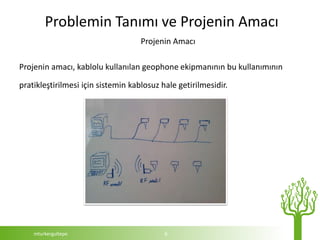 Problemin Tanımı ve Projenin Amacı
                                    Projenin Amacı

Projenin amacı, kablolu kullanılan geophone ekipmanının bu kullanımının

pratikleştirilmesi için sistemin kablosuz hale getirilmesidir.




    mturkergultepe                         6
 
