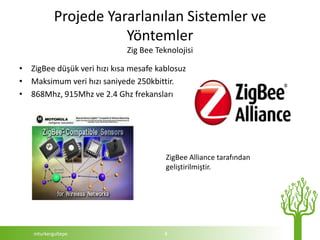 Projede Yararlanılan Sistemler ve
                      Yöntemler
                             Zig Bee Teknolojisi

• ZigBee düşük veri hızı kısa mesafe kablosuz
• Maksimum veri hızı saniyede 250kbittir.
• 868Mhz, 915Mhz ve 2.4 Ghz frekansları




                                        ZigBee Alliance tarafından
                                        geliştirilmiştir.




   mturkergultepe                      8
 