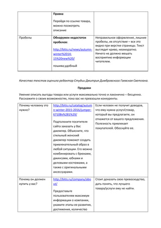 Правка
Перейдя по ссылке товара,
можно посмотреть
описание
Пробелы Обнаружен недостаток
пробелов:
http://bitis.ru/news/autumn-
winter%2014-
15%20new%20/
пошива,удобный
Неправильное оформление, лишние
пробелы, их отсутствие – все это
видно при верстке страницы. Текст
выглядит криво, неаккуратно.
Ничего не должно мешать
восприятию информации
читателем.
Качество текстов оценила редактор Студии Дмитрия Димбровского Гаевская Светлана.
Продажи
Умение описать выгоды товара или услуги максимально точно и лаконично – бесценно.
Расскажите о своих возможностях, пока вас не превзошли конкуренты.
Почему человеку это
нужно?
http://bitis.ru/catalog/autum
n-winter-2015-2016/jumper-
67108v%281%29/
Подтолкните посетителя
сайта заказать у Вас
джемпер. Объясните, что
стильный женский
джемпер поможет создать
привлекательный образ в
любой ситуации. Его можно
комбинировать с брюками,
джинсами, юбками и
деловыми костюмами, а
также с оригинальными
аксессуарами.
Если человек не получит доводов,
что ему нужна услугатовар,
который вы предлагаете, он
откажется от вашего предложения.
Полезность привлекает
покупателей. Обоснуйте ее.
Почему он должен
купить у вас?
http://bitis.ru/company/abo
ut/
Предоставьте
пользователям максимум
информации о компании,
укажите этапы ее развития,
достижения, количество
Стоит доказать свое превосходство,
дать понять, что лучшего
товара/услуги ему не найти.
 