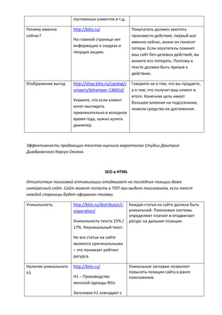постоянных клиентов и т.д.
Почему именно
сейчас?
http://bitis.ru/
На главной странице нет
информации о скидках и
текущих акциях.
Покупатель должен захотеть
произвести действие, первый шаг
именно сейчас, иначе он понесет
потери. Если посетитель покинет
ваш сайт без целевых действий, вы
можете его потерять. Поэтому в
тексте должен быть призыв к
действию.
Отображение выгод http://shop.bitis.ru/catalog/j
umpers/dzhemper-13601d/
Укажите, что если клиент
хочет выглядеть
привлекательно в холодное
время года, нужно купить
джемпер.
Говорите не о том, что вы продаете,
а о том, что получит ваш клиент в
итоге. Конечная цель имеет
большее влияние на подсознание,
нежели средство ее достижения.
Эффективность продающих текстов оценила маркетолог Студии Дмитрия
Димбровского Корсун Оксана.
SEO и HTML
Отсутствие поисковой оптимизации отодвигает на последние позиции даже
интересный сайт. Сайт может попасть в ТОП при выдаче поисковиков, если текст
каждой страницы будет оформлен тегами.
Уникальность http://bitis.ru/distributor/c
ooperation/
Уникальность текста 25% /
17%. Неуникальный текст.
Не все статьи на сайте
являются оригинальными
– это понижает рейтинг
ресурса.
Каждая статья на сайте должна быть
уникальной. Поисковые системы
определяют плагиат и отодвигают
ресурс на дальние позиции.
Наличие уникального
h1
http://bitis.ru/
H1 – Производство
женской одежды Bitis
Заголовок h1 совпадает с
Уникальное заглавие позволяет
повысить позиции сайта в ранге
поисковиков.
 
