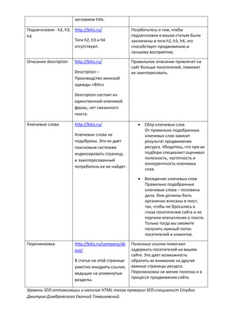 заглавием title.
Подзаголовки - h2, h3,
h4
http://bitis.ru/
Теги h2, h3 и h4
отсутствуют.
Позаботьтесь о том, чтобы
подзаголовки в ваших статьях были
заключены в теги h2, h3, h4, это
способствует продвижению и
лучшему восприятию.
Описание description http://bitis.ru/
Description –
Производство женской
одежды «Bitis»
Description состоит из
единственной ключевой
фразы, нет связанного
текста.
Правильное описание привлечет на
сайт больше посетителей, поможет
их заинтересовать.
Ключевые слова http://bitis.ru/
Ключевые слова не
подобраны. Это не дает
поисковым системам
индексировать страницу,
и заинтересованный
потребитель ее не найдет.
 Сбор ключевых слов
От правильно подобранных
ключевых слов зависит
результат продвижения
ресурса. Убедитесь, что при их
подборе специалист оценивал
полезность, частотность и
конкурентность ключевых
слов.
 Вхождение ключевых слов
Правильно подобранные
ключевые слова – половина
дела. Они должны быть
органично вписаны в текст,
так, чтобы не бросались в
глаза посетителям сайта и не
портили впечатления о тексте.
Только тогда вы сможете
получить нужный поток
посетителей и клиентов.
Перелинковка http://bitis.ru/company/ab
out/
В статье на этой странице
уместно внедрить ссылки,
ведущие на упомянутые
разделы.
Полезные ссылки помогают
задержать посетителей на вашем
сайте. Это дает возможность
обратить их внимание на другие
важные страницы ресурса.
Перелинковка не менее полезна и в
процессе продвижения сайта.
Уровень SEO-оптимизации и наличие HTML-тегов проверил SEO-специалист Студии
Дмитрия Димбровского Евгений Томашевский.
 