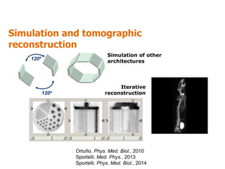 Iterative
reconstruction120º
120º
Simulation of other
architectures
Simulation and tomographic
reconstruction
Ortuño. Phys...