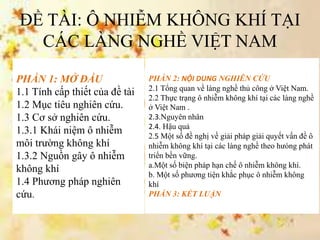 ĐỀ TÀI: Ô NHIỄM KHÔNG KHÍ TẠI
CÁC LÀNG NGHỀ VIỆT NAM
PHẦN 1: MỞ ĐẦU
1.1 Tính cấp thiết của đề tài
1.2 Mục tiêu nghiên cứu.
1.3 Cơ sở nghiên cứu.
1.3.1 Khái niệm ô nhiễm
môi trường không khí
1.3.2 Nguồn gây ô nhiễm
không khí
1.4 Phương pháp nghiên
cứu.
PHẦN 2: NỘI DUNG NGHIÊN CỨU
2.1 Tổng quan về làng nghề thủ công ở Việt Nam.
2.2 Thực trạng ô nhiễm không khí tại các làng nghề
ở Việt Nam .
2.3.Nguyên nhân
2.4. Hậu quả
2.5 Một số đề nghị về giải pháp giải quyết vấn đề ô
nhiễm không khí tại các làng nghề theo hưóng phát
triển bền vững.
a.Một số biện pháp hạn chế ô nhiễm không khí.
b. Một số phương tiện khắc phục ô nhiễm không
khí
PHẦN 3: KẾT LUẬN
 