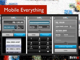 Mobile Everything
 