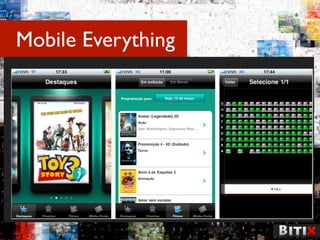Mobile Everything
 