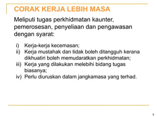 Bitk gaji