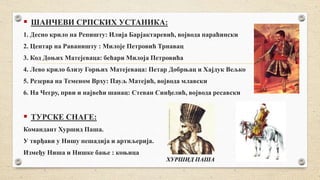  ШАНЧЕВИ СРПСКИХ УСТАНИКА:
1. Десно крило на Репишту: Илија Барјактаревић, војвода параћински
2. Центар на Раваништу : Милоје Петровић Трнавац
3. Код Доњих Матејеваца: бећари Милоја Петровића
4. Лево крило близу Горњих Матејеваца: Петар Добрњац и Хајдук Вељко
5. Резерва на Теменом Врху: Пауљ Матејић, војвода млавски
6. На Чегру, први и највећи шанац: Стеван Синђелић, војвода ресавски
 ТУРСКЕ СНАГЕ:
Командант Хуршид Паша.
У тврђави у Нишу пешадија и артиљерија.
Између Ниша и Нишке бање : коњица
ХУРШИД ПАША
 