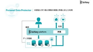 IDJ^˰餦?αoSZˏꤸ?Personal Data Protector
platform
_J
ǩ`{
A
`ӥ
B
`ӥ
SZ
?
 