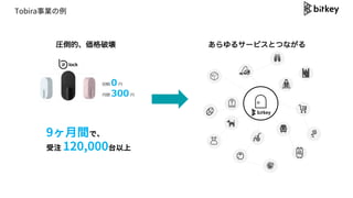 0 
?~ 300
RġƉ 륵`ӥȤĤʤ
TobiraI
9?gǡ
ע 120,000̨
 