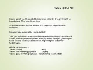 YAĞIN İŞLEVLERİ
İnsanın günlük yağ ihtiyacı ağırlığı kadar gram miktardır. Örneğin 60 kg lık bir
insan kabaca 60 gr yağa ihtiyaç duyar
Aldığımız kalorilerin en %20 en fazla %35 i doğrudan yağlardan temin
edilmelidir.
İhtiyaçtan fazla alınan yağlar vücutta biriktirilir.
Yağlı gıda verilmeyen deney hayvanlarında derilerinde pullaşma, ağırlıklarında
azalma, öbrek lezyonları oluşmakta, temel yağ asitleri (omega6/3) olmadığında
birçok anormal belirtiler gözlemlenmiştir. Yağ verildğinde bu belirtiler
kaybolmuştur.
Günlük yağ ihtiyacımızın ;
1/3 ünü doymuş (katı)
1/3 ünü tekli doymamış yağlardan (zeytin)
1/3 ünü çoklu doymamış yağlardan karşılamamız önerilmektedir.
 