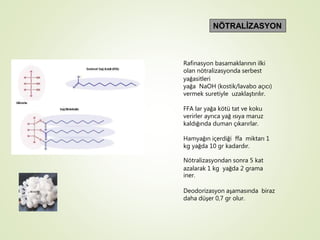 Rafinasyon basamaklarının ilki
olan nötralizasyonda serbest
yağasitleri
yağa NaOH (kostik/lavabo açıcı)
vermek suretiyle uzaklaştırılır.
FFA lar yağa kötü tat ve koku
verirler ayrıca yağ ısıya maruz
kaldığında duman çıkarırlar.
Hamyağın içerdiği ffa miktarı 1
kg yağda 10 gr kadardır.
Nötralizasyondan sonra 5 kat
azalarak 1 kg yağda 2 grama
iner.
Deodorizasyon aşamasında biraz
daha düşer 0,7 gr olur.
Öո鴡İܴ۰
 