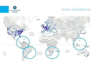 NODES DISTRIBUTION
 