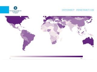 INTERNET PENETRATION
 