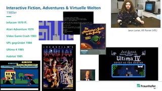 Interactive Fiction, Adventures & Virtuelle Welten
28.04.2022 © Fraunhofer FIT
Seite 7
1980er
Infocom 1979 ff.
Atari Adven...