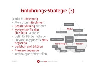 Enterprise 2.0 - (R)evolution der Unternehmensorganisation